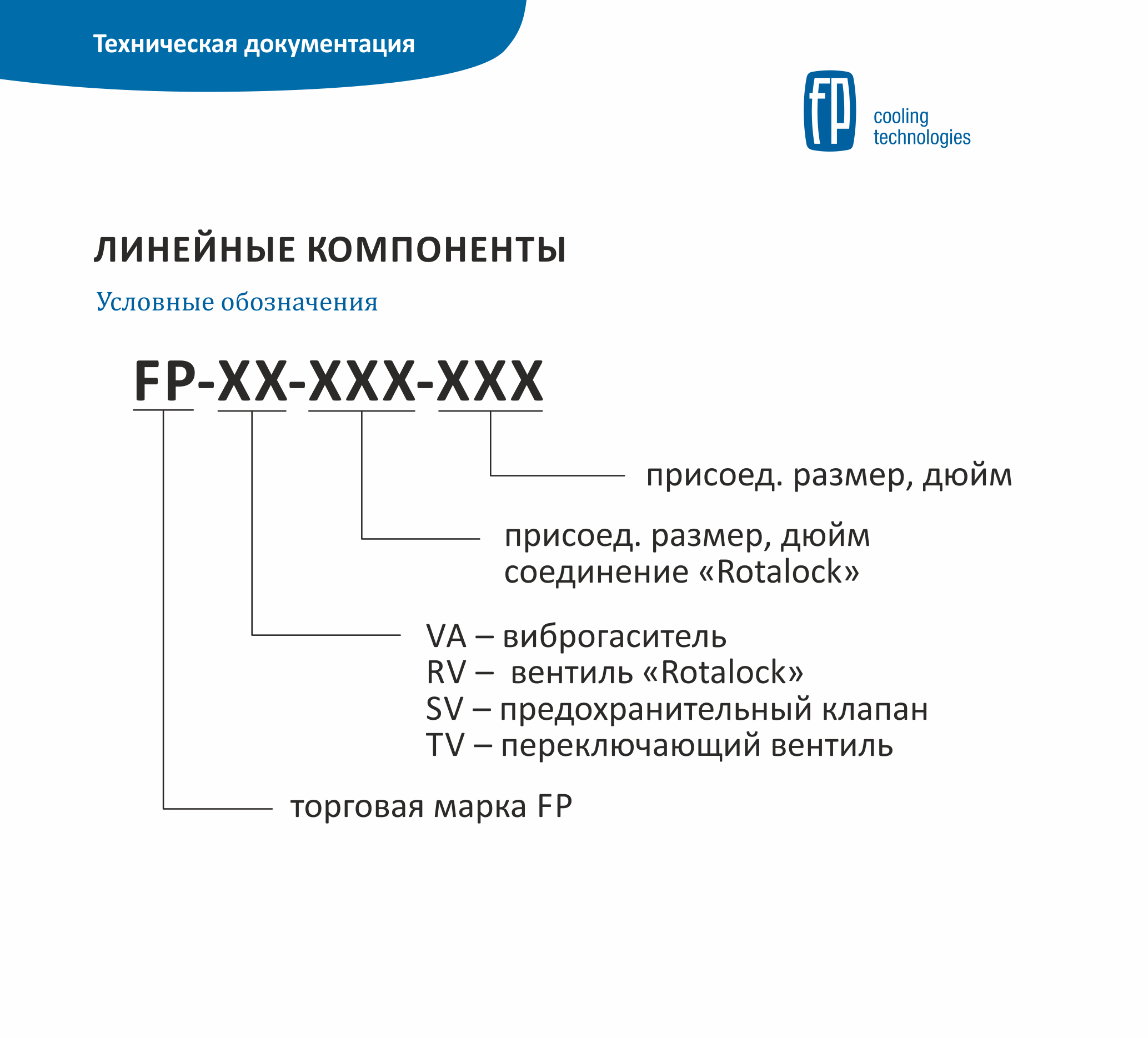 Условные обозначения